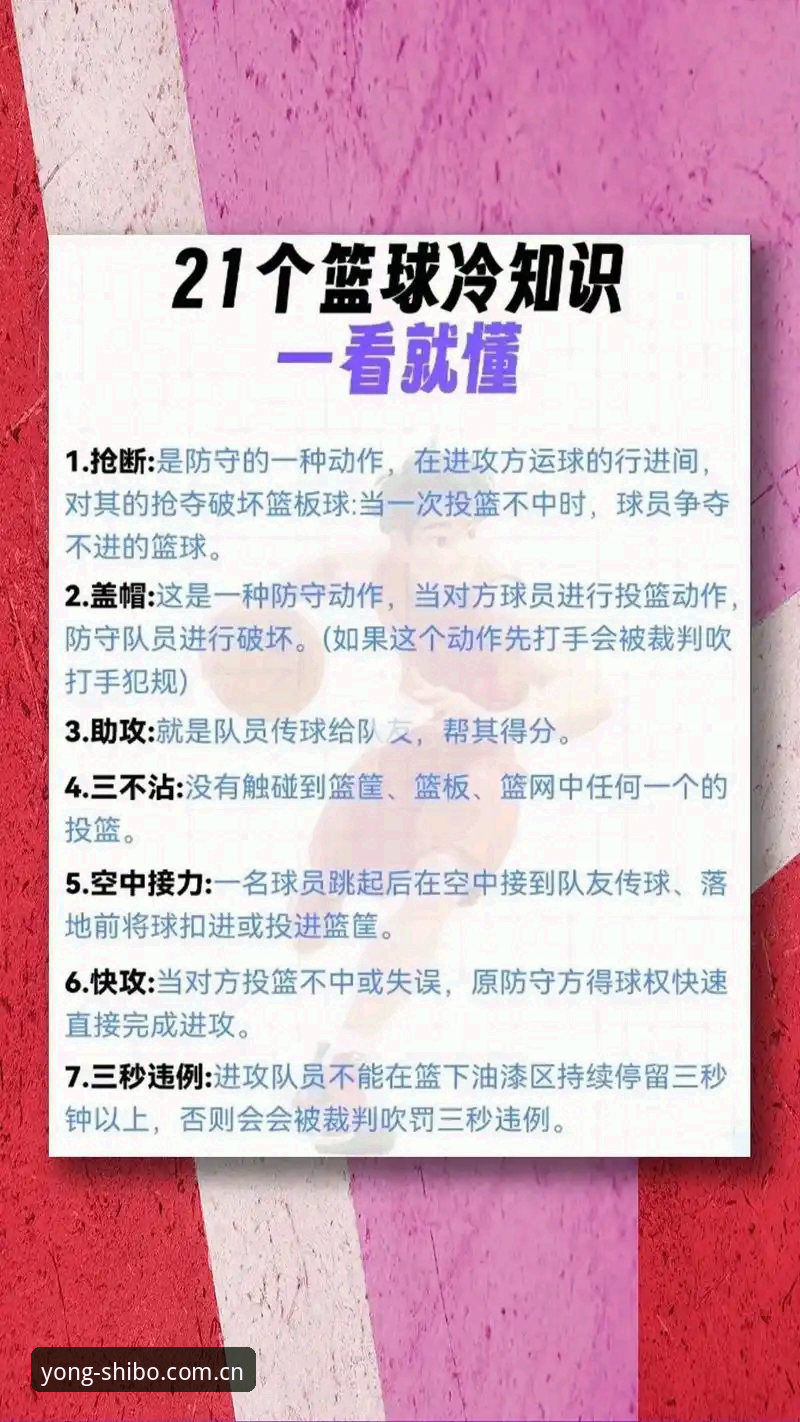 3个关键点吃透2026十博体育篮球水位预测，老手都在用的方法