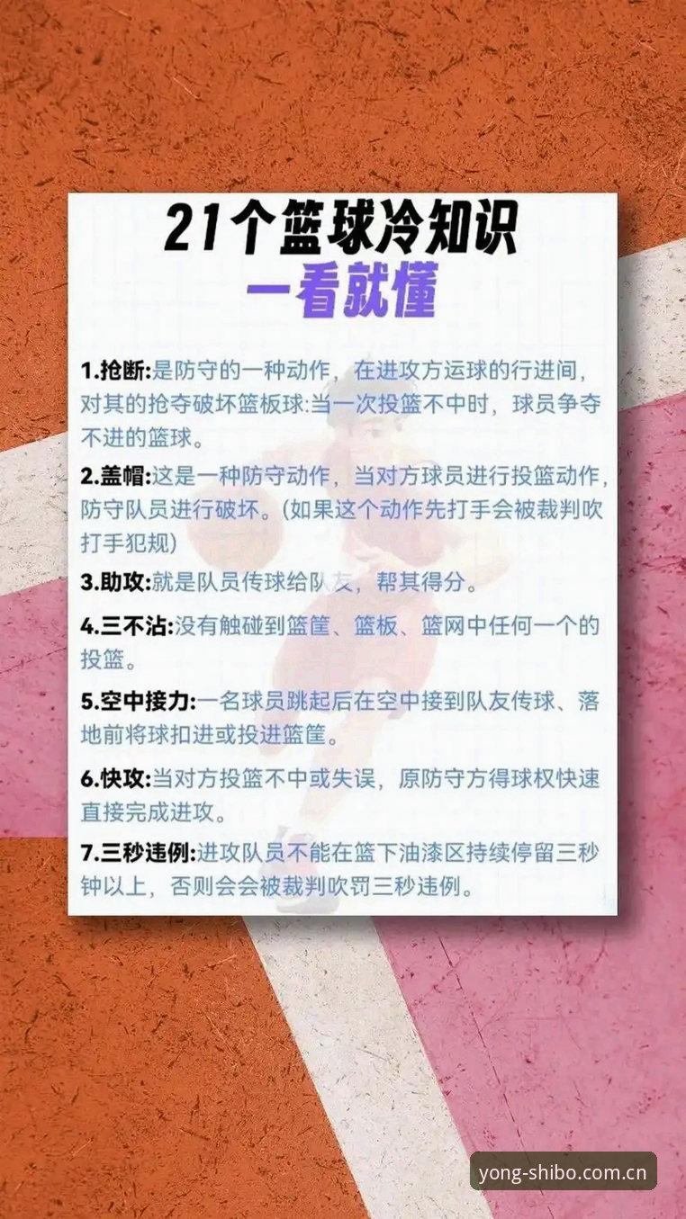 2026十博体育篮球水位预测 3个关键点吃透2026十博体育篮球水位预测,老手都在用的方法