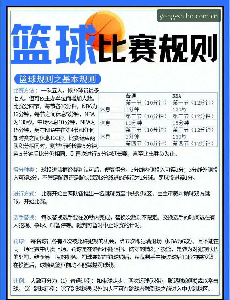 十博体育篮球水位预测 十博体育篮球水位预测避坑指南:从数据波动到账号管理的实用手册
