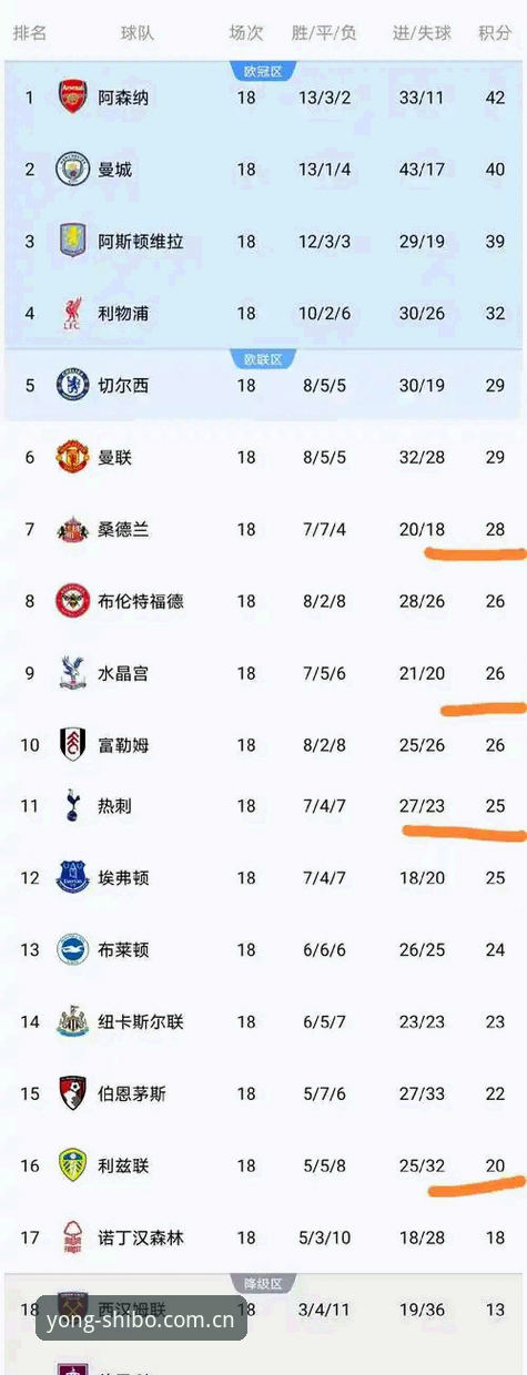 十博体育平台与同类竞品全面对比：英超实时赔率与篮球水位数据谁更胜一筹？